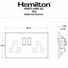Hartland G2 Satin Steel 2 gang 13A Double Pole Switched Socket Satin Steel/White - Image 2