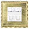 Linea-Georgian CFX Polished Brass Frame/Antique Brass Front 2 gang RJ45 CAT 5E Outlet - Unshielded White