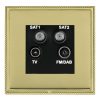 Linea-Perlina CFX Polished Brass Frame/Polished Brass Front Non-Isolated TV+FM+SAT1+SAT2 Quadplexer 2in/4out (DAB Compatible) Black