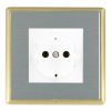 Linea-Rondo CFX Satin Brass Frame/Satin Steel Front 1 gang 10/16A 220/250V AC German Unswitched Socket White