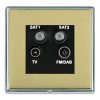 Linea-Rondo CFX Bright Chrome Frame/Polished Brass Front Non-Isolated TV+FM+SAT1+SAT2 Quadplexer 2in/4out (DAB Compatible) Black