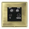 Linea-Rondo CFX Polished Brass Frame/Antique Brass Front Non-Isolated TV+FM+SAT1+SAT2 Quadplexer 2in/4out (DAB Compatible) Black