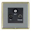Linea-Rondo CFX Satin Brass Frame/Satin Steel Front Non-Isolated TV+FM+SAT Triplexer 1in/3out (DAB Compatible) Black