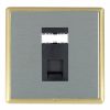 Linea-Rondo CFX Satin Brass Frame/Satin Steel Front 1 gang RJ45 CAT 5E Outlet - Unshielded Black