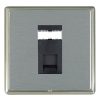 Linea-Rondo CFX Satin Nickel Frame/Satin Steel Front 1 gang RJ45 CAT 5E Outlet - Unshielded Black