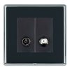 Linea-Rondo CFX Bright Chrome Frame/Piano Black Front 2 gang Non-Isolated TV+Satellite 2in/2out Black