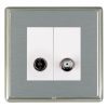 Linea-Rondo CFX Satin Nickel Frame/Satin Steel Front 2 gang Non-Isolated TV+Satellite 2in/2out White