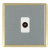 Linea-Rondo CFX Satin Brass Frame/Satin Steel Front 1 gang Non-Isolated Television 1in/1out White