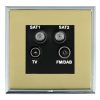 Linea-Scala CFX Bright Chrome Frame/Polished Brass Front Non-Isolated TV+FM+SAT1+SAT2 Quadplexer 2in/4out (DAB Compatible) Black