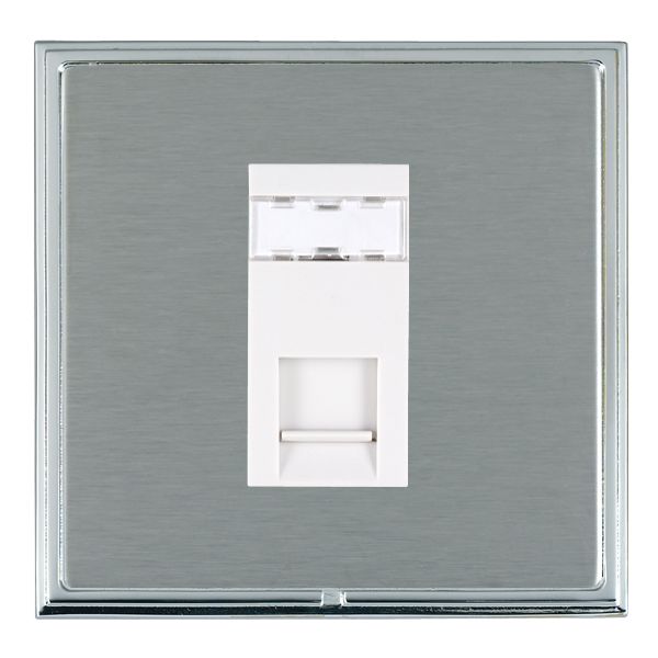 Linea-Scala CFX Bright Chrome Frame/Satin Steel Front 1 gang RJ45 CAT 5E Outlet – Unshielded White