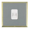 Linea-Scala CFX Polished Brass Frame/Satin Steel Front 1 gang Telephone Master White