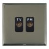 Linea-Scala CFX Black Nickel Frame/Black Nickel Front Isolated TV/FM Diplexer 1in/2out Black