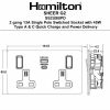 Sheer G2 Etrium Bronze 2 gang 13A Single Pole Switched Socket with 45W Type A&C Quick Charge and Power Delivery Etrium Bronze/Black