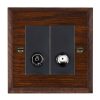 Woods Chamfered Antique Mahogany 2 gang Non-Isolated TV+Satellite 2in/2out Black